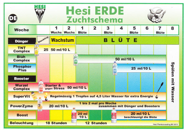 Hesi Blühcomplex 10 Liter