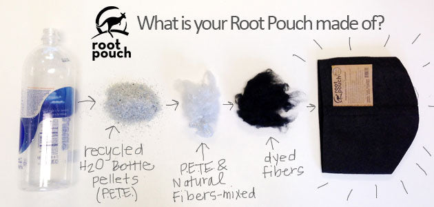 Root Pouch 30 Liter mit Griffen