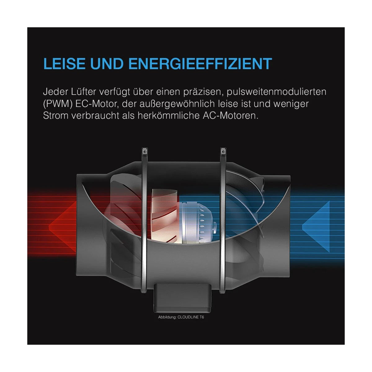 AC Infinity CLOUDLINE Pro S4 100 mm