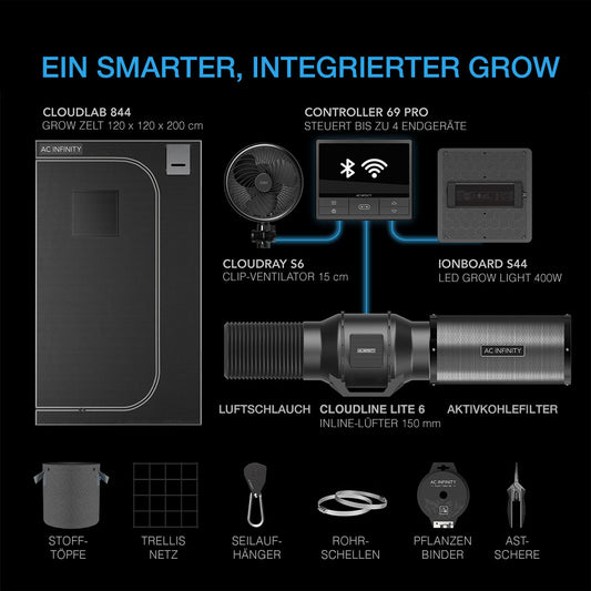 AC Infinity Advance Grow Zelt-System PRO  120x120x200