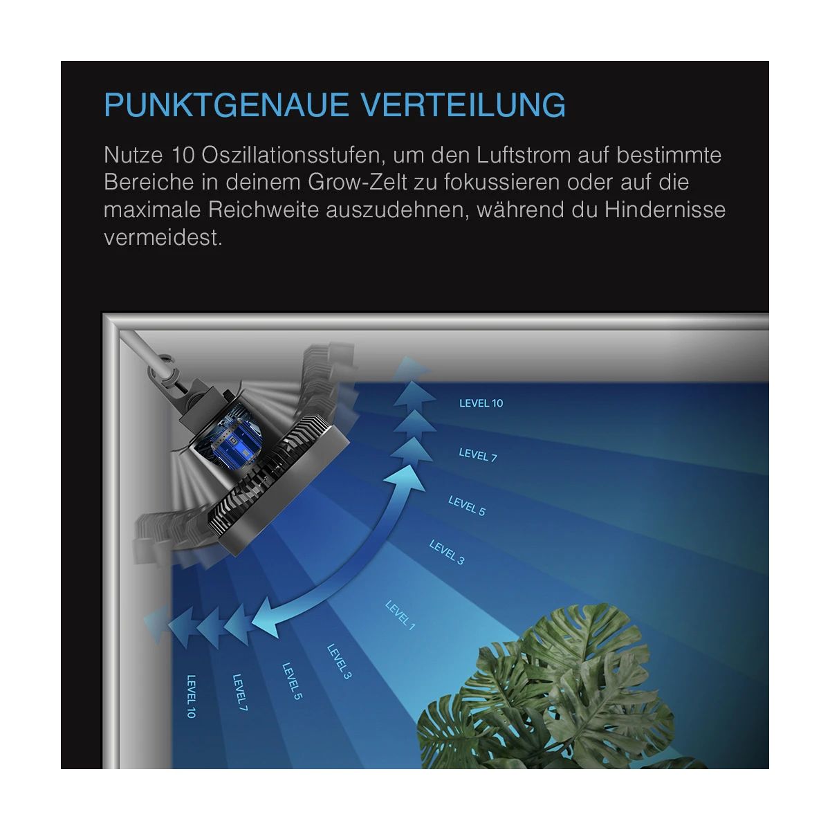 AC Infinity CLOUDRAY S9 automatische Oszillation