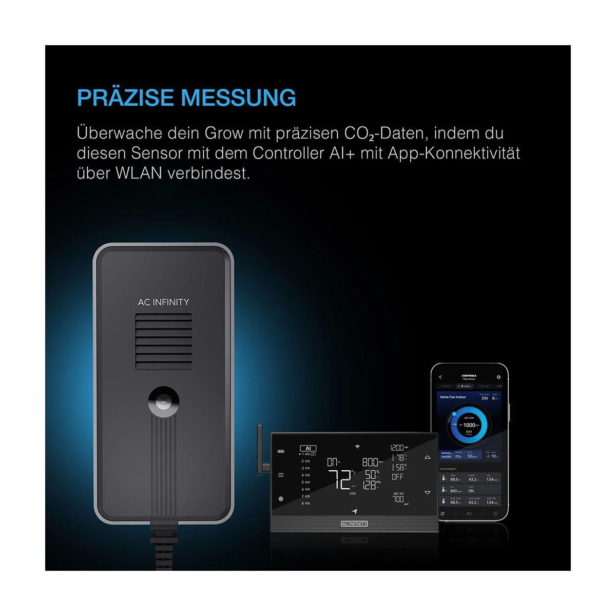Ac Infinity CO2 + Licht Sensor